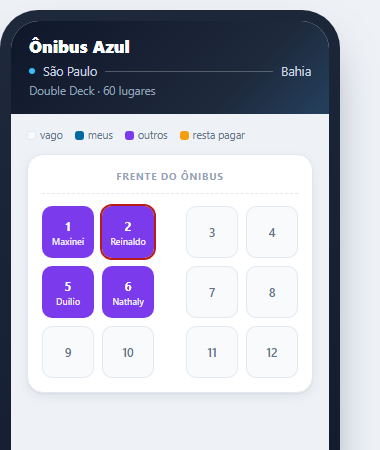 Fluxo Bus — mapa de assentos