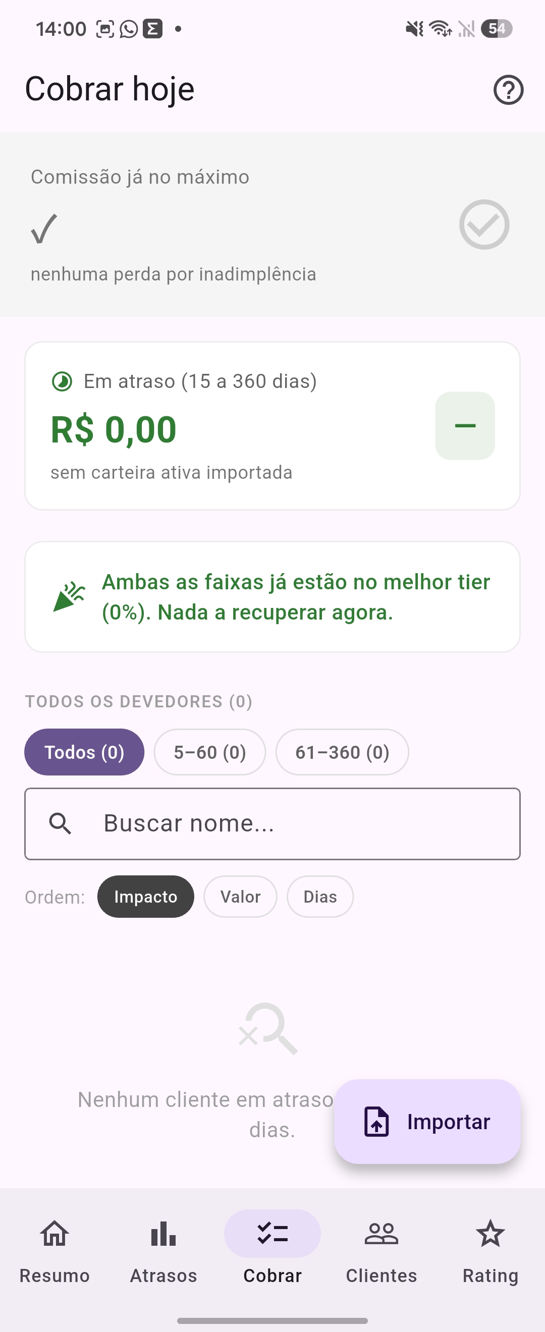 Tela Cobrar hoje: devedores ordenados por impacto na comissão
