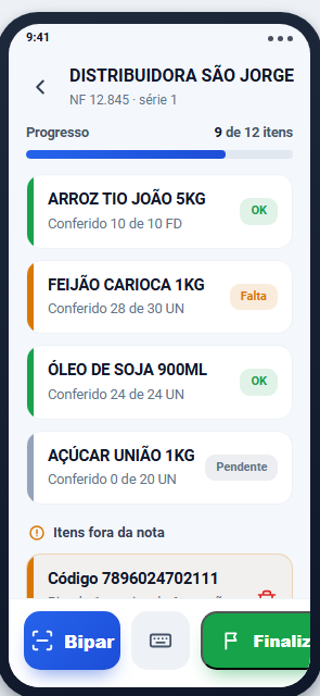 Tela de conferência: itens da nota com status conferido, falta e pendente